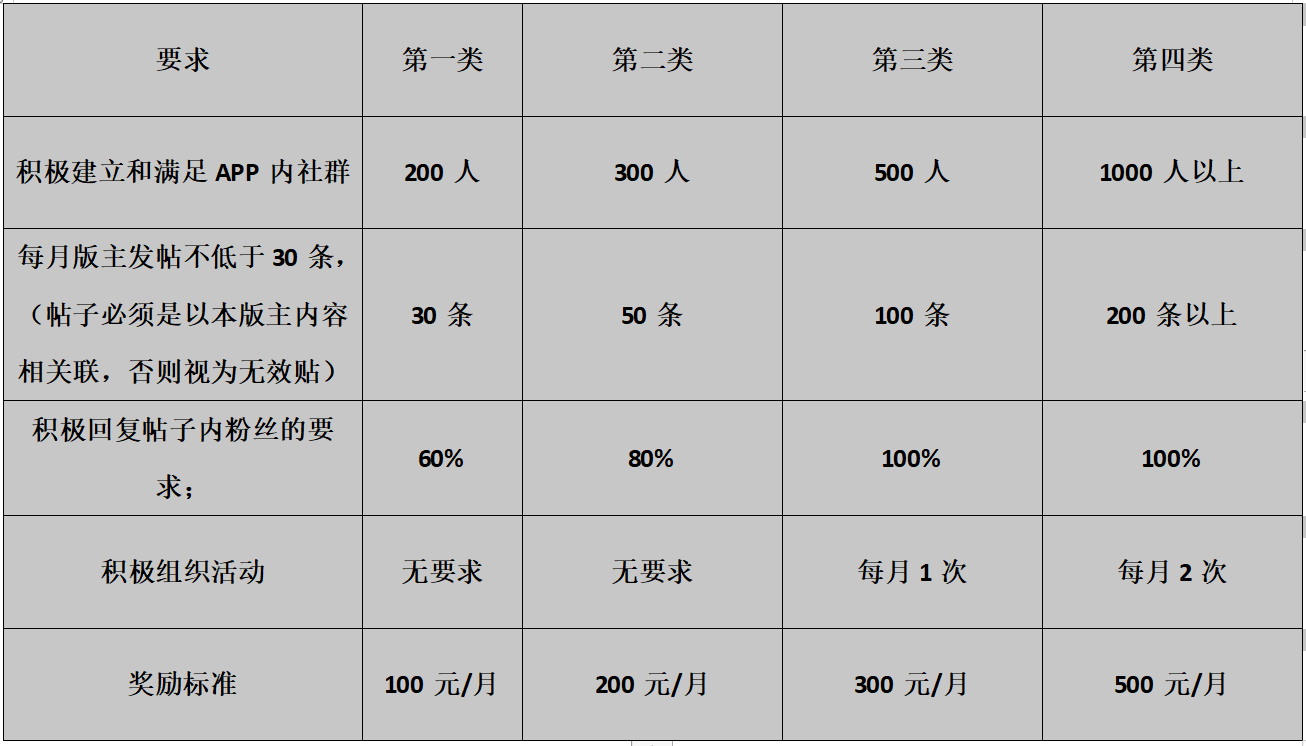 微信截图_20211119125402.png